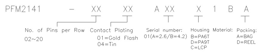 \n2.54mm Pitch WAFER, Single Row 90 Degree Right Angle DIP Series with Positioni
